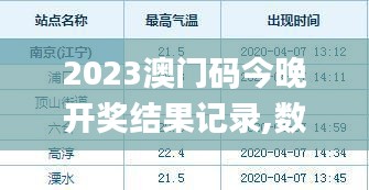 2023澳门码今晚开奖结果记录,数据引导计划设计_顶级款26.574-4
