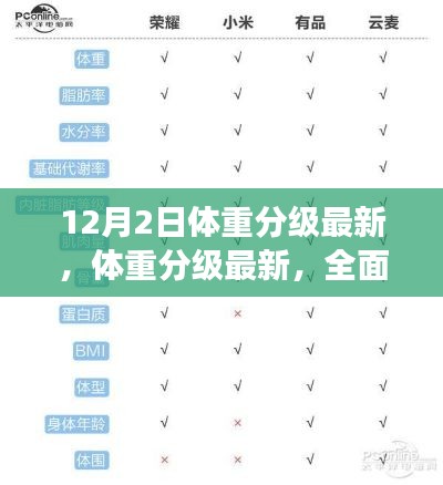 翰飞戾天 第5页