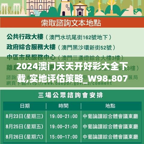 2024澳门天天开好彩大全下载,实地评估策略_W98.807-1