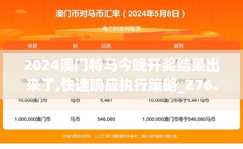 2024澳门特马今晚开奖结果出来了,快速响应执行策略_Z76.243-3