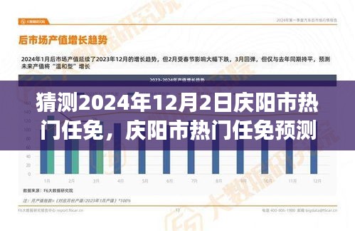 庆阳市未来展望，聚焦热门任免预测，展望2024年12月2日的人事变动