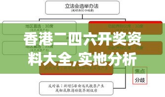 香港二四六开奖资料大全,实地分析数据计划_9DM34.532-3