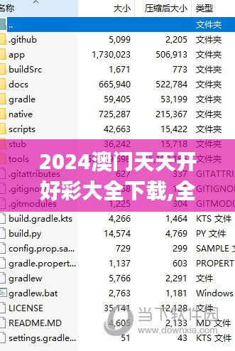 2024澳门天天开好彩大全下载,全面评估解析说明_HDR50.238-9