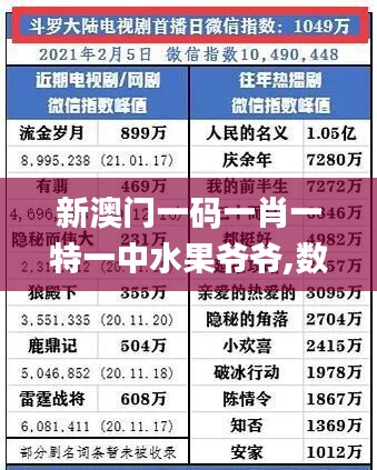 新澳门一码一肖一特一中水果爷爷,数据支持策略解析_8K12.774-4
