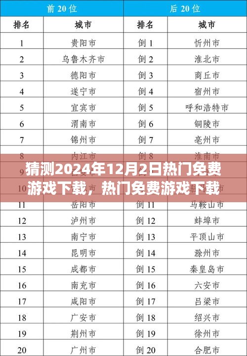 2024年12月2日热门免费游戏下载大盘点与深度评测，预测与评测