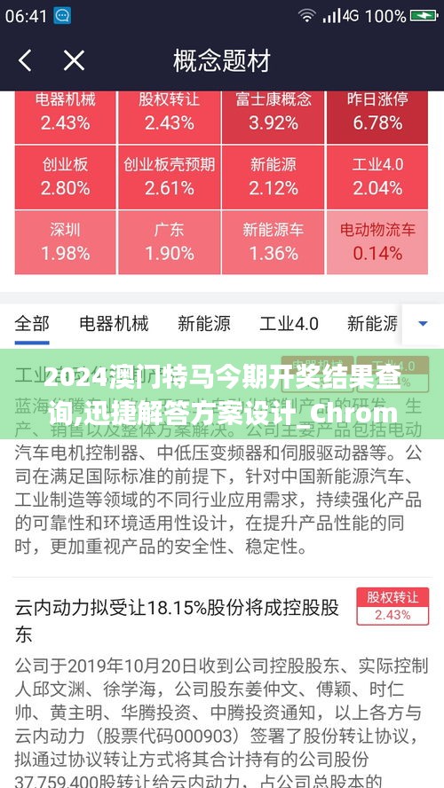 2024澳门特马今期开奖结果查询,迅捷解答方案设计_Chromebook57.128-4