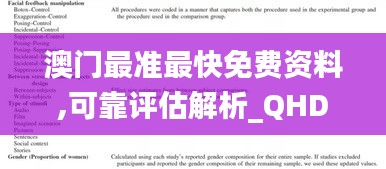 澳门最准最快免费资料,可靠评估解析_QHD版44.386-6