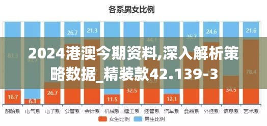 2024港澳今期资料,深入解析策略数据_精装款42.139-3
