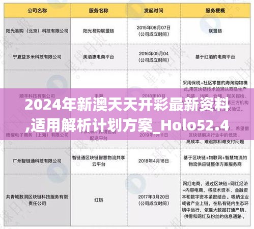 2024年新澳天天开彩最新资料,适用解析计划方案_Holo52.468-5