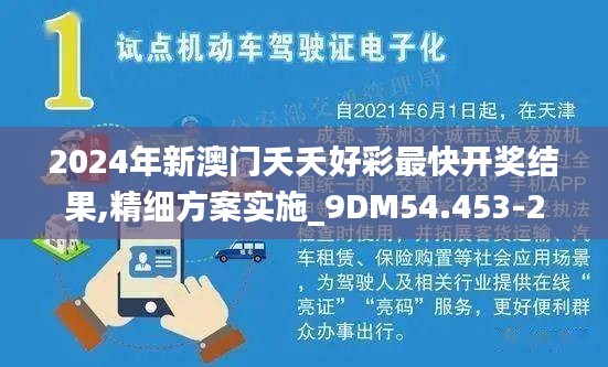 2024年新澳门夭夭好彩最快开奖结果,精细方案实施_9DM54.453-2