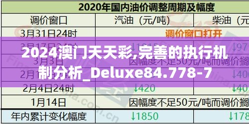 解决方案 第265页