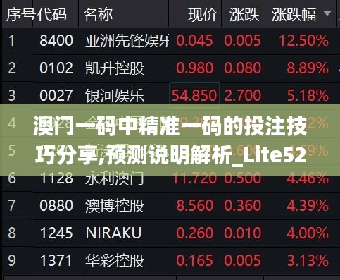 澳门一码中精准一码的投注技巧分享,预测说明解析_Lite52.633-4