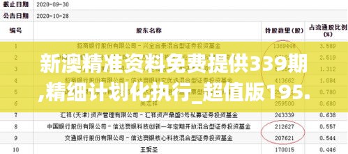 新澳精准资料免费提供339期,精细计划化执行_超值版195.897-9