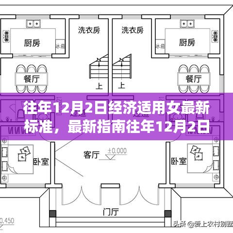 最新经济适用女标准详解，如何成为合格的经济适用女