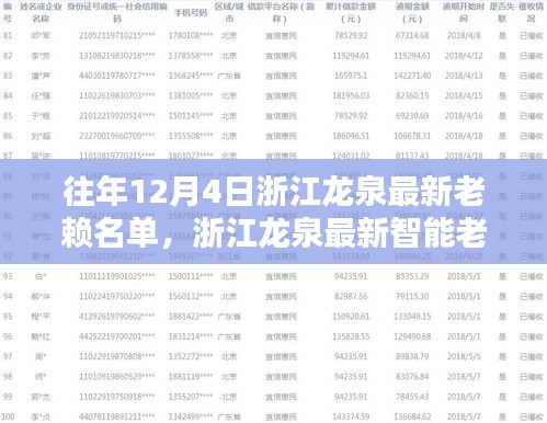 浙江龙泉智能老赖名单公示系统，科技推动诚信重塑，信用新纪元启航