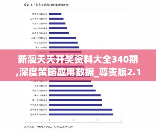 新澳天天开奖资料大全340期,深度策略应用数据_尊贵版2.185-2