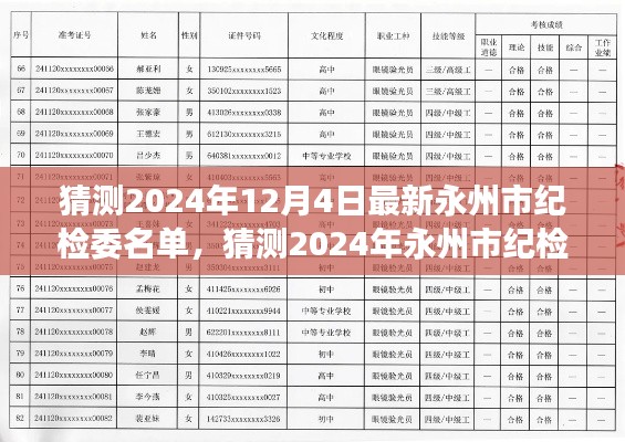 揭秘永州市纪检委新名单，权威解读与深度分析预测（猜测版）