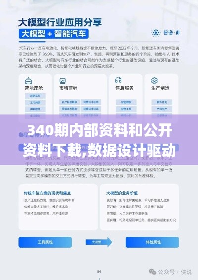 340期内部资料和公开资料下载,数据设计驱动策略_特供版57.601-1