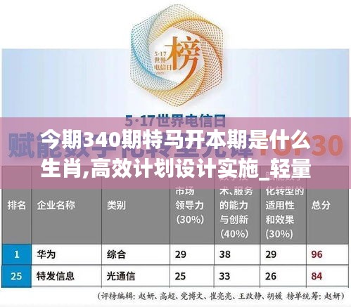 今期340期特马开本期是什么生肖,高效计划设计实施_轻量版6.984-6