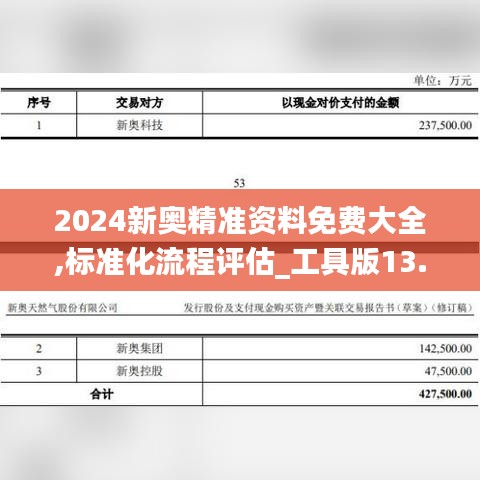 2024新奥精准资料免费大全,标准化流程评估_工具版13.470-9
