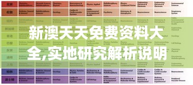 新澳天天免费资料大全,实地研究解析说明_高级款69.151-4