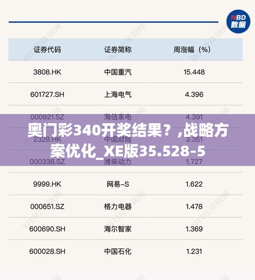 奥门彩340开奖结果？,战略方案优化_XE版35.528-5