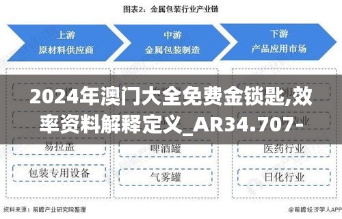 2024年澳门大全免费金锁匙,效率资料解释定义_AR34.707-6