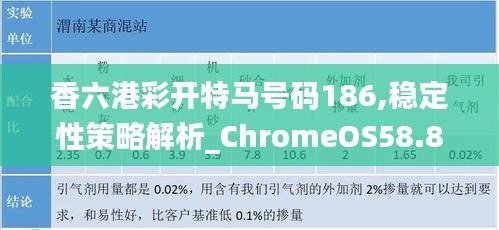 香六港彩开特马号码186,稳定性策略解析_ChromeOS58.828-7