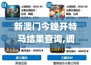 新澳门今晚开特马结果查询,调整细节执行方案_MT54.257-3