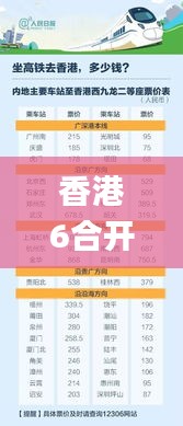 香港6合开奖结果+开奖记录2024,灵活执行策略_MR62.148-6