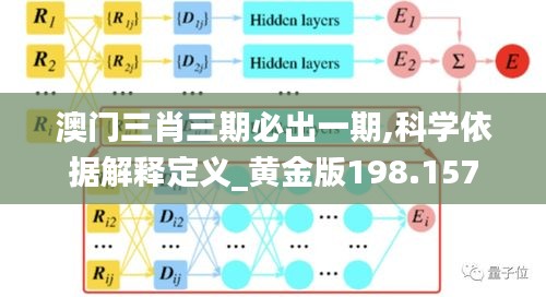 澳门三肖三期必出一期,科学依据解释定义_黄金版198.157