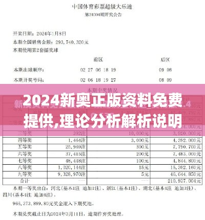 2024新奥正版资料免费提供,理论分析解析说明_1440p170.912
