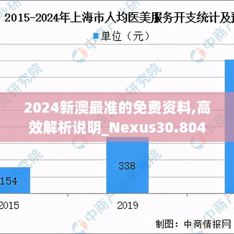 2024新澳最准的免费资料,高效解析说明_Nexus30.804