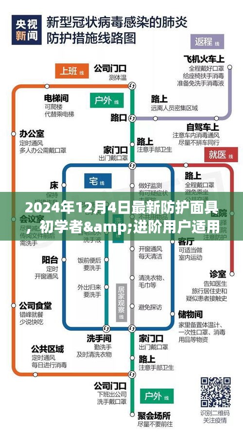 初学者与进阶用户适用的最新防护面具使用指南（2024年防护面具版）