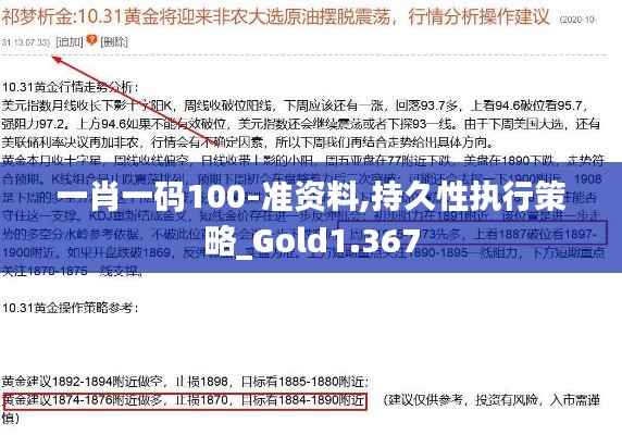 一肖一码100-准资料,持久性执行策略_Gold1.367