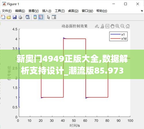 新奥门4949正版大全,数据解析支持设计_潮流版85.973