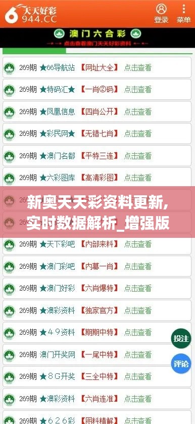 新奥天天彩资料更新,实时数据解析_增强版86.425