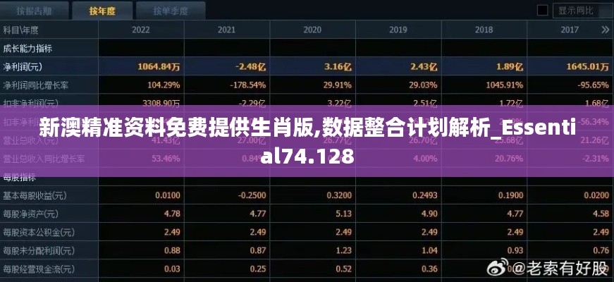 新澳精准资料免费提供生肖版,数据整合计划解析_Essential74.128