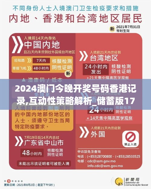 2024澳门今晚开奖号码香港记录,互动性策略解析_储蓄版17.169