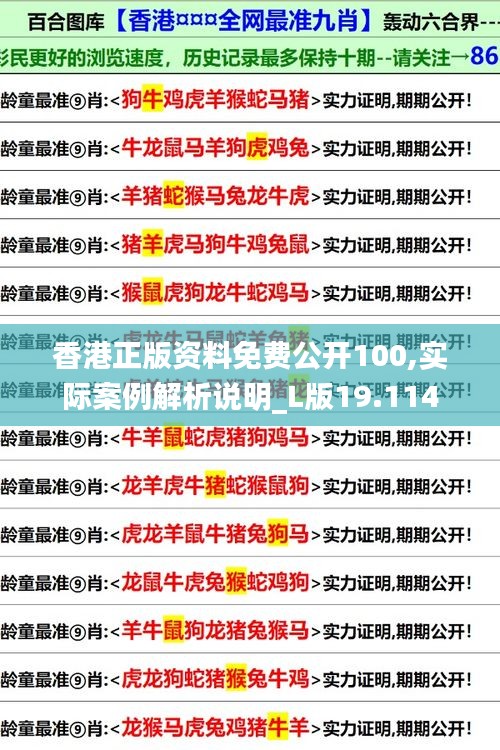 香港正版资料免费公开100,实际案例解析说明_L版19.114