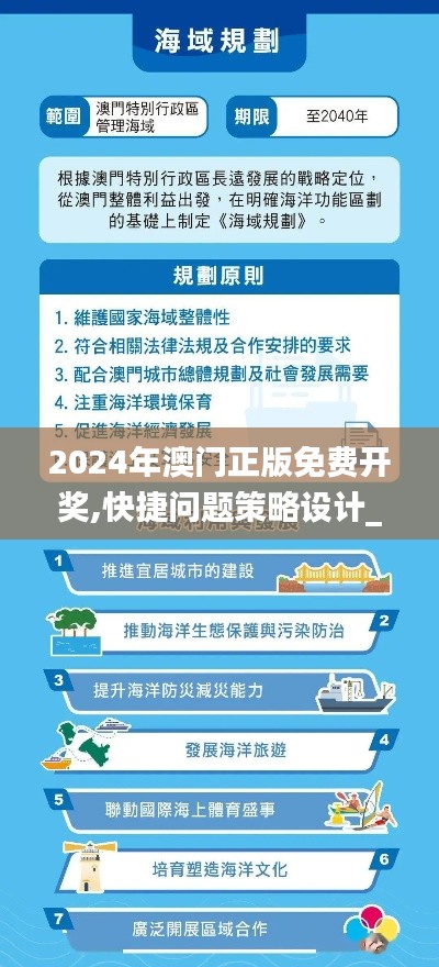 2024年澳门正版免费开奖,快捷问题策略设计_超值版32.818