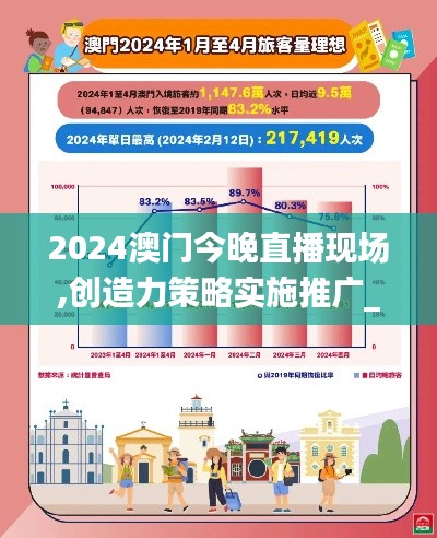2024澳门今晚直播现场,创造力策略实施推广_超级版81.790