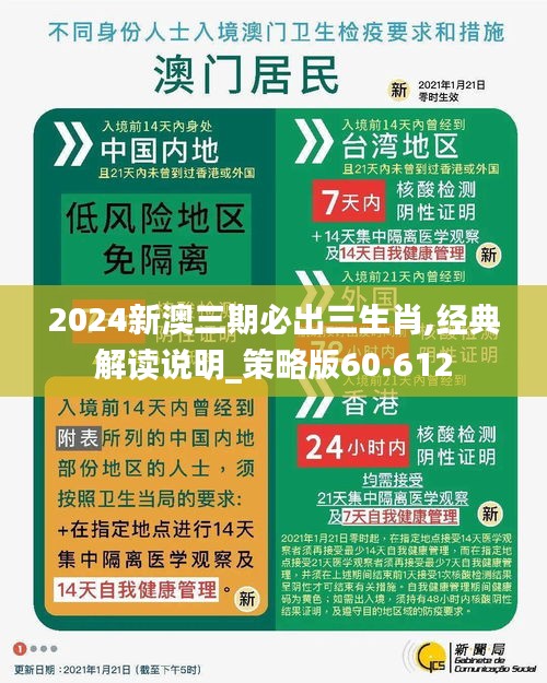 2024新澳三期必出三生肖,经典解读说明_策略版60.612