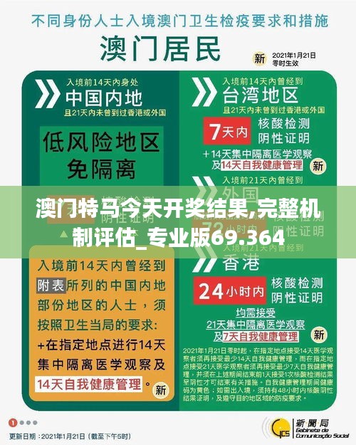 澳门特马今天开奖结果,完整机制评估_专业版69.364