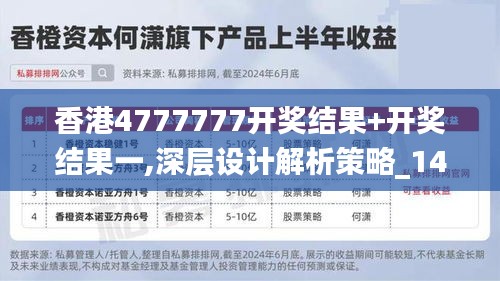 香港4777777开奖结果+开奖结果一,深层设计解析策略_1440p98.152
