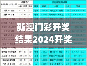 新澳门彩开奖结果2024开奖记录,深度分析解释定义_Kindle55.138