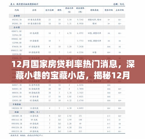 囫囵吞枣 第4页