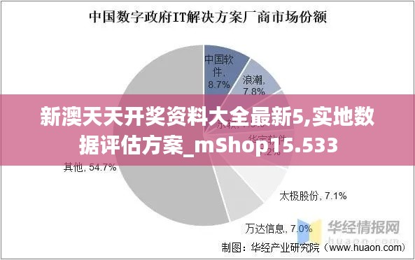 新澳天天开奖资料大全最新5,实地数据评估方案_mShop15.533