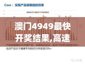 澳门4949最快开奖结果,高速响应策略_Console24.697
