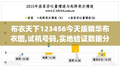 布衣天下123456今天版精华布衣图,试机号码,实地验证数据分析_C版26.903